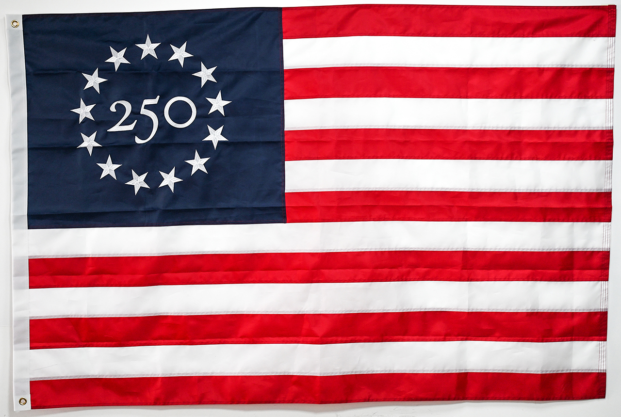 Screen Printing vs Digital Printing for Custom Flags: Choosing the Right Method
